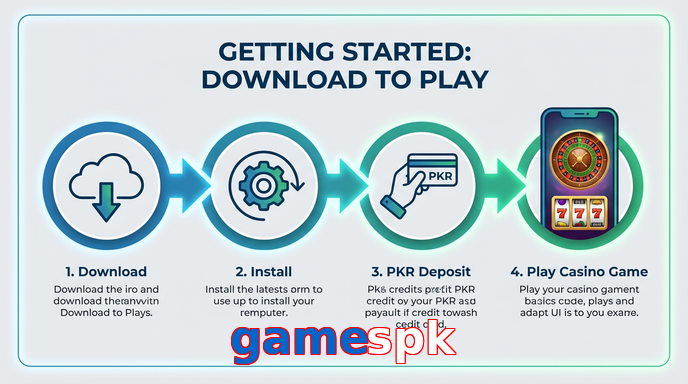 Game list for Gamespk gamedownload section